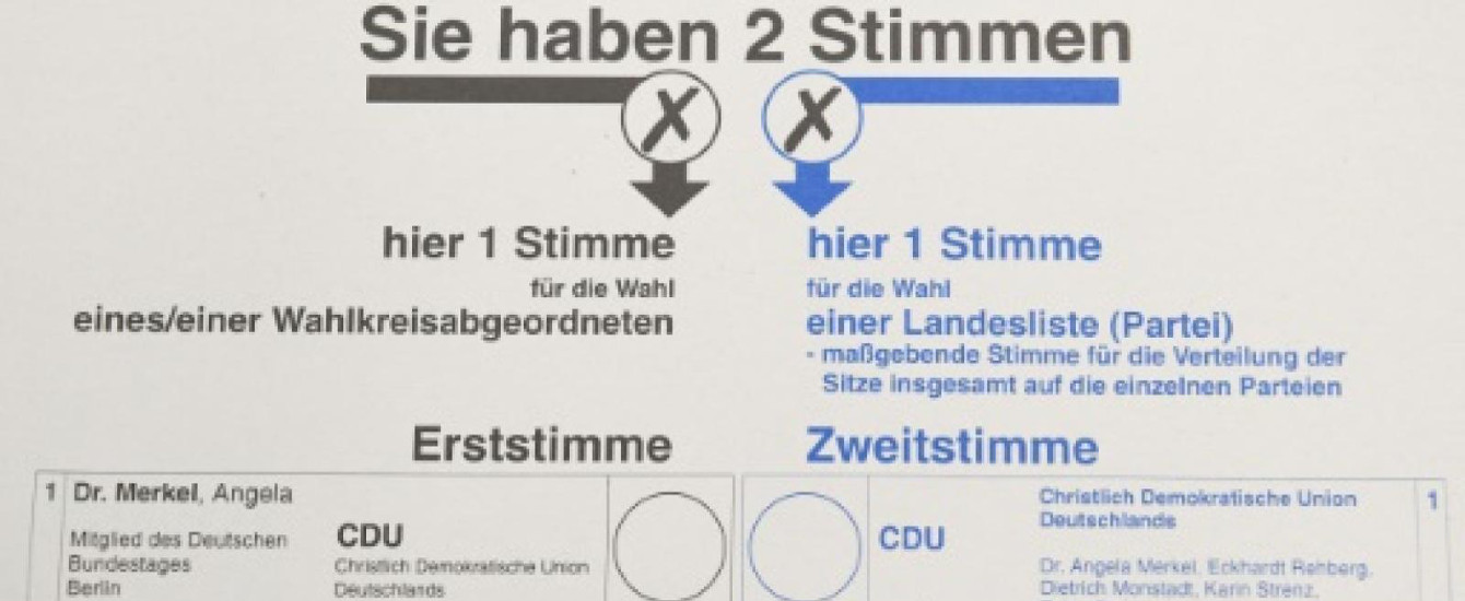 Kopf des Stimmzettels